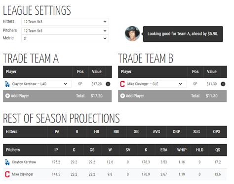 razzball|Fantasy Baseball Trade Analyzer by Razzball.
